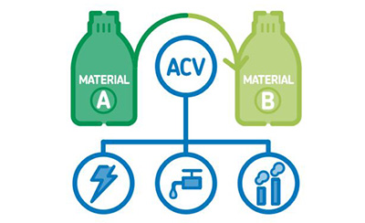 reduzir-impacto-ambiental-3